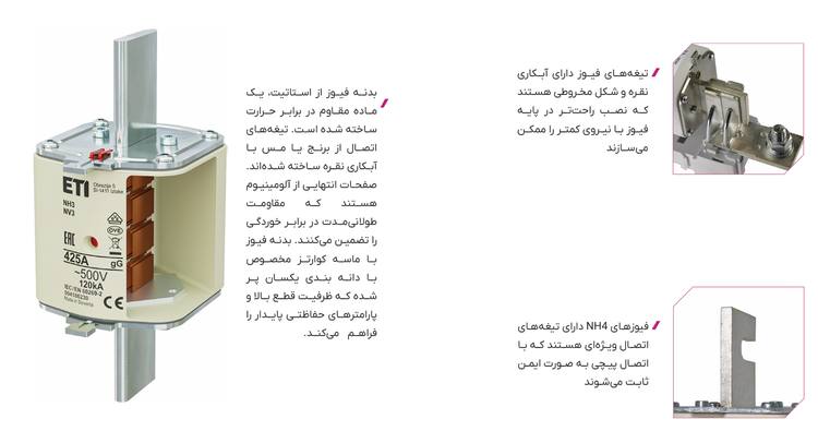 فیوز كاردي با نشانگر۲۵A اNH/NV 00C