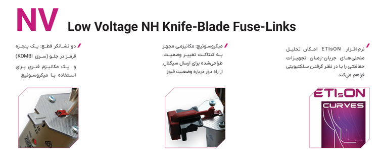 فیوز كاردي با نشانگر۲۵A اNH/NV 00C